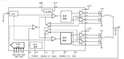 DC-DC調節(jié)器集成電路FAN5091的設計分析